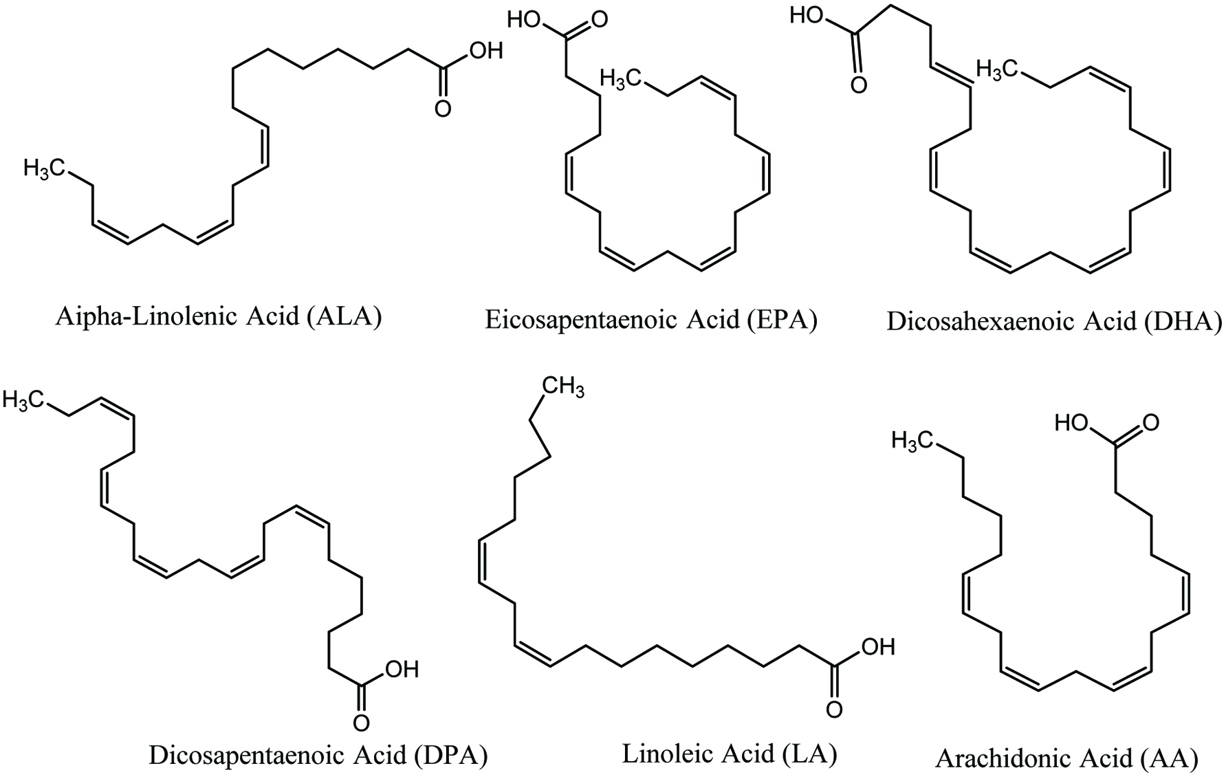 Figure 17. 