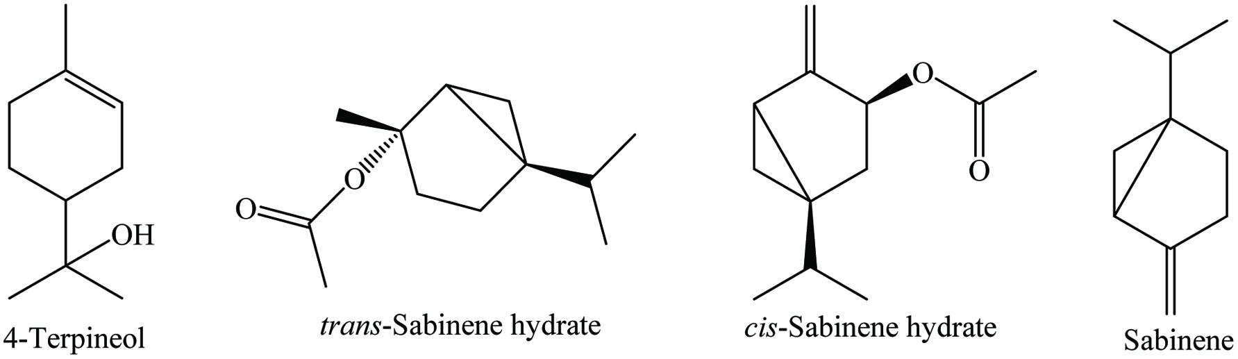 Figure 18. 