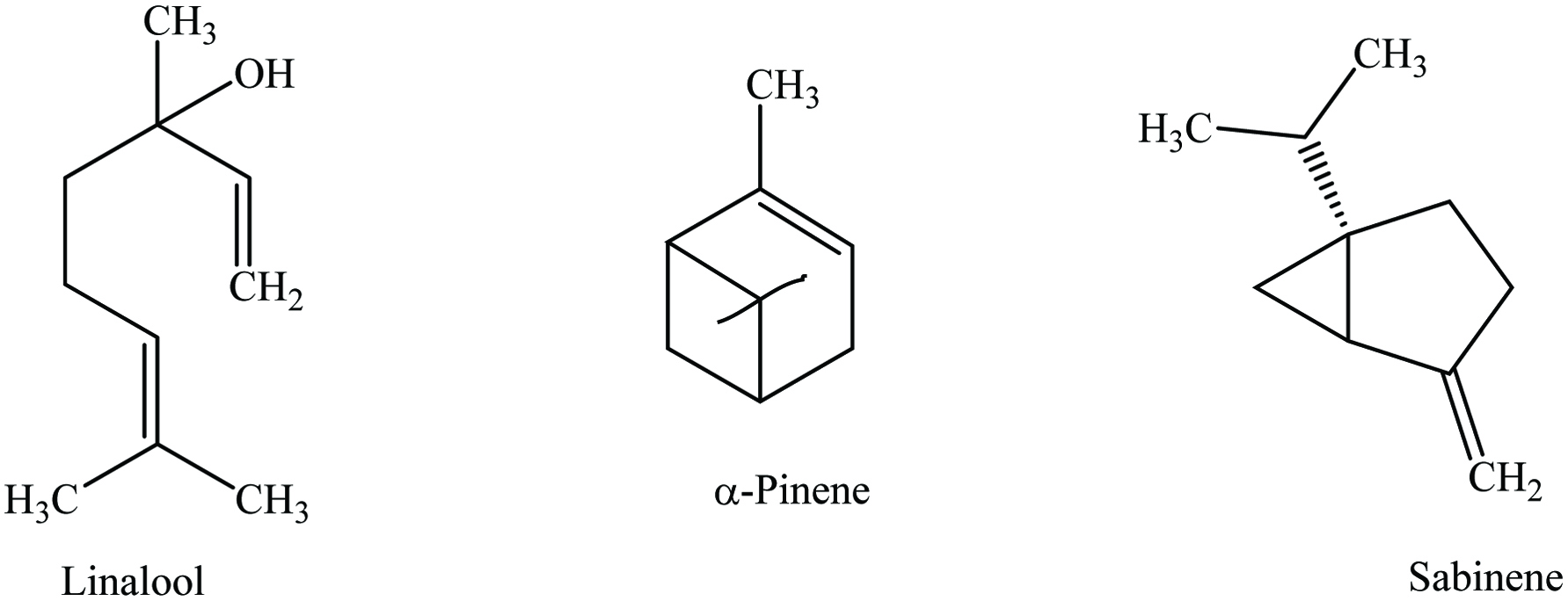 Figure 12. 