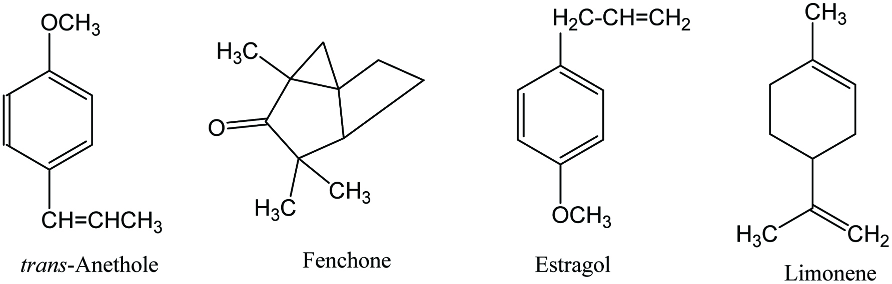 Figure 14. 