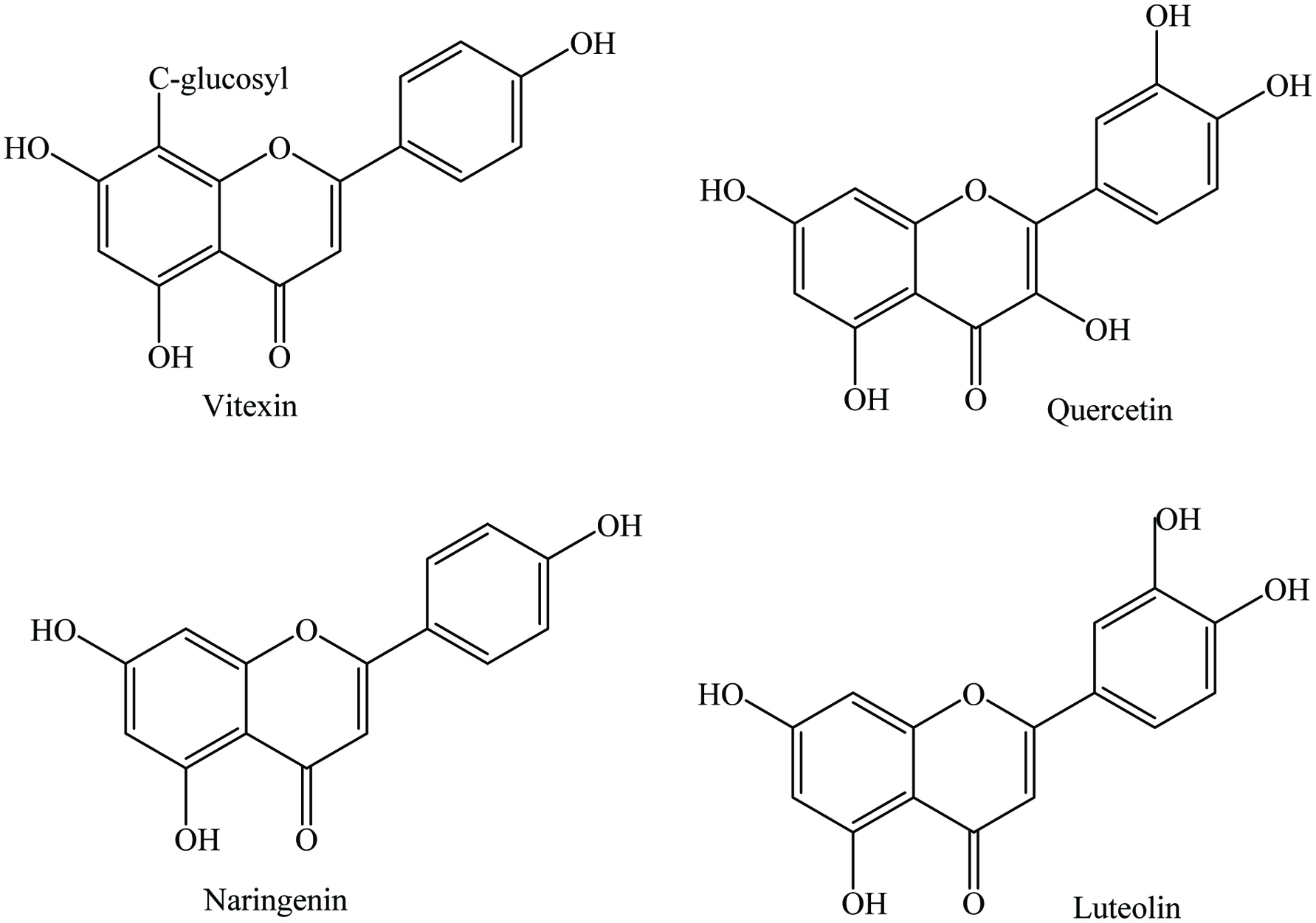 Figure 15. 