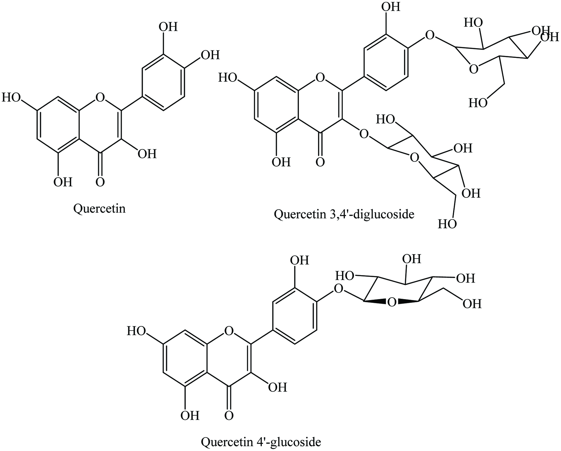 Figure 20. 