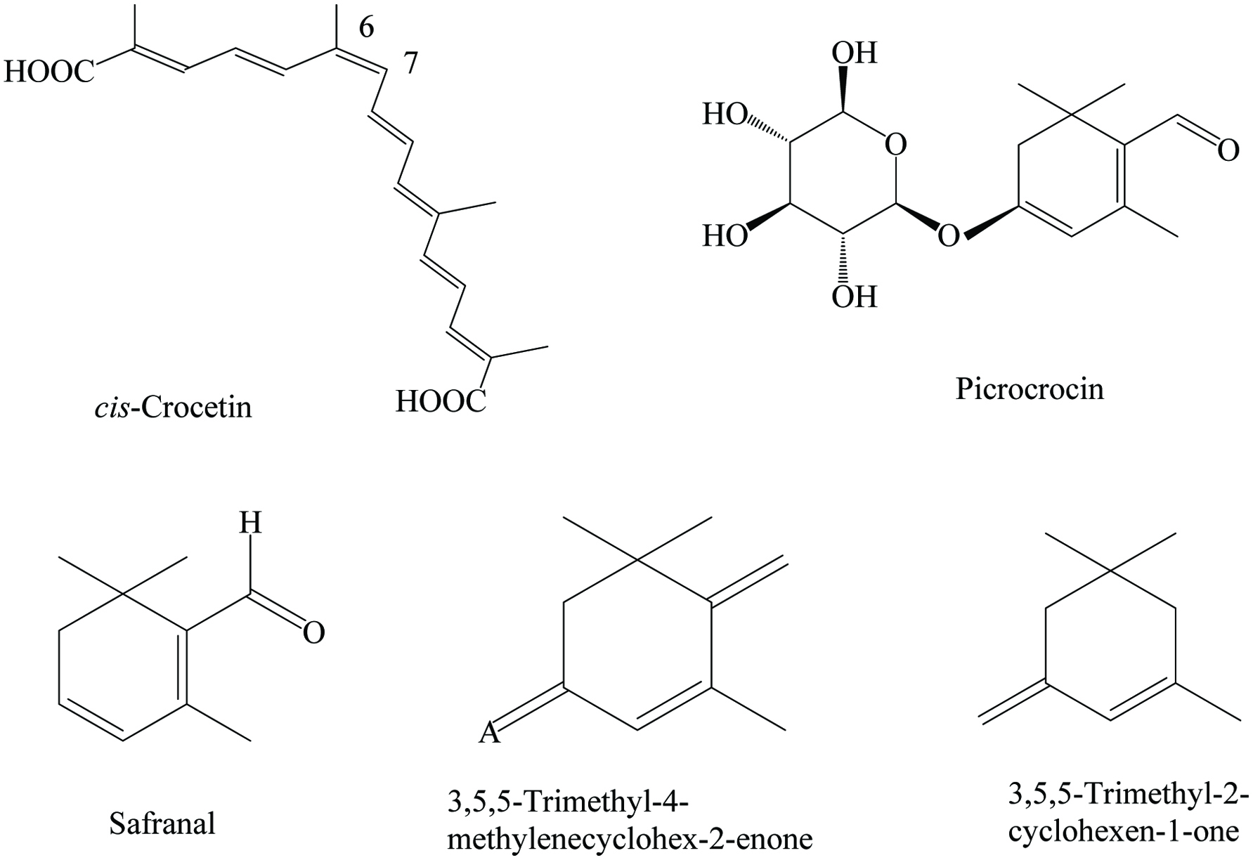 Figure 22. 