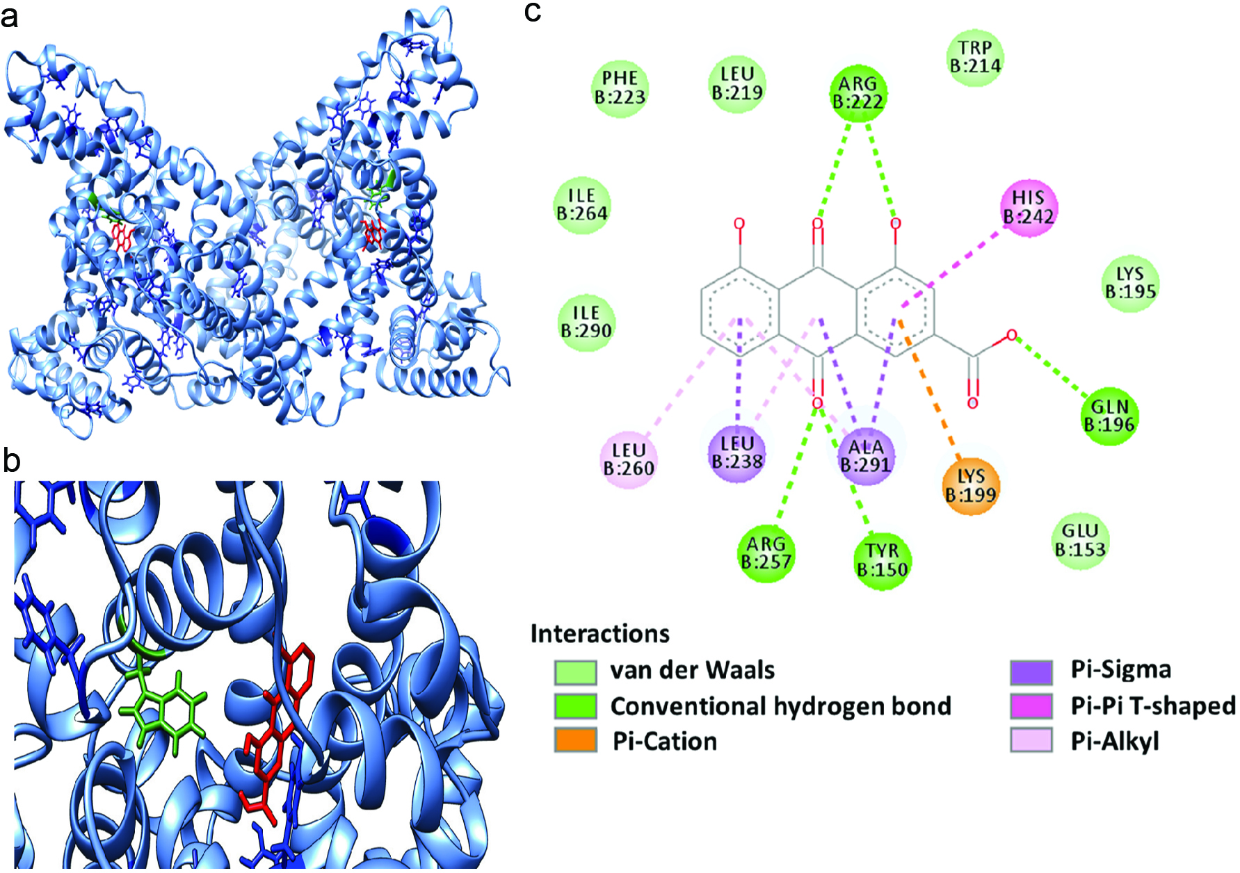 Figure 5. 