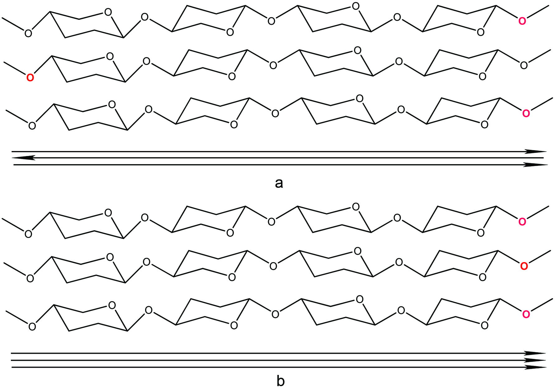 Figure 10. 