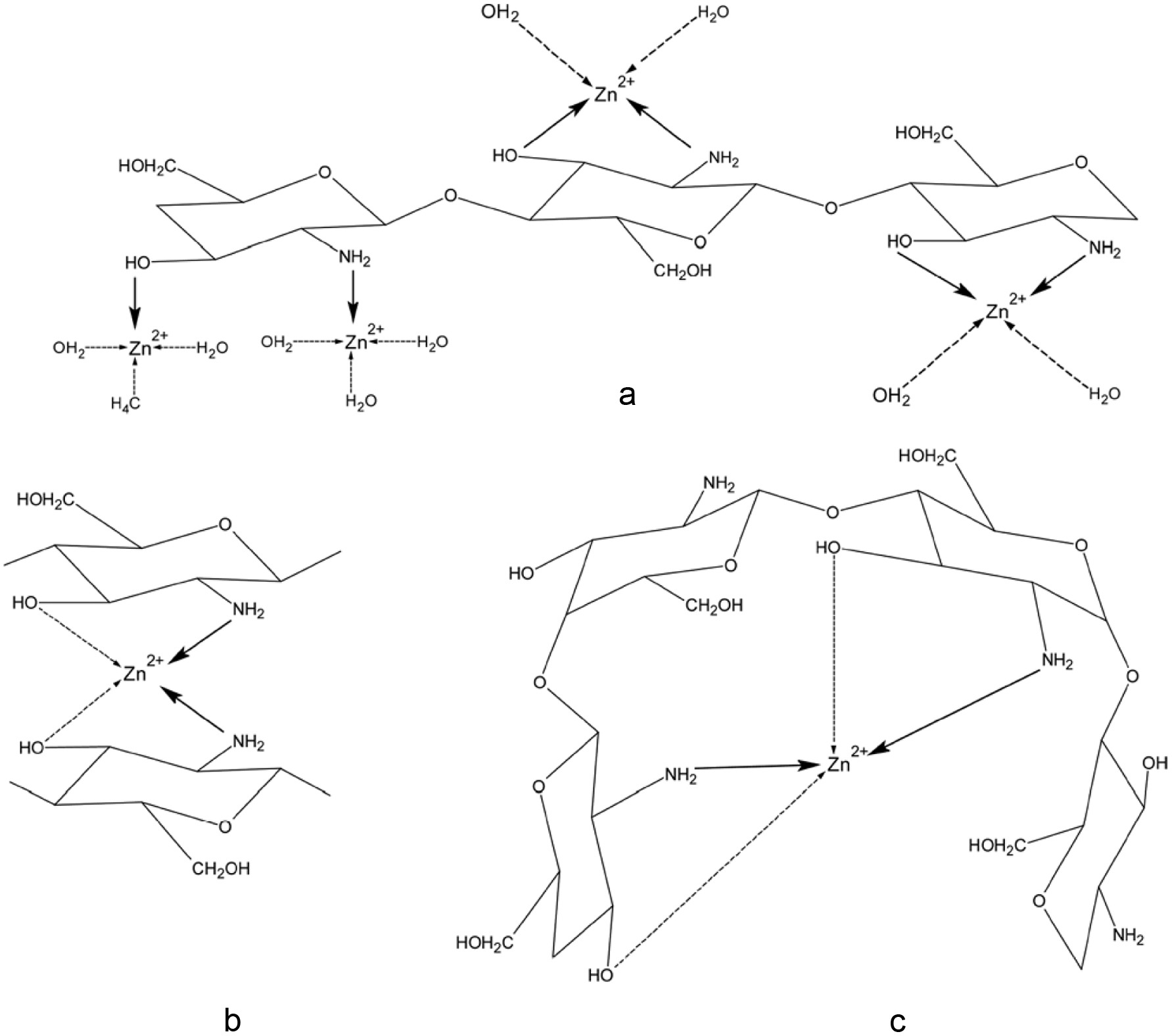 Figure 13. 