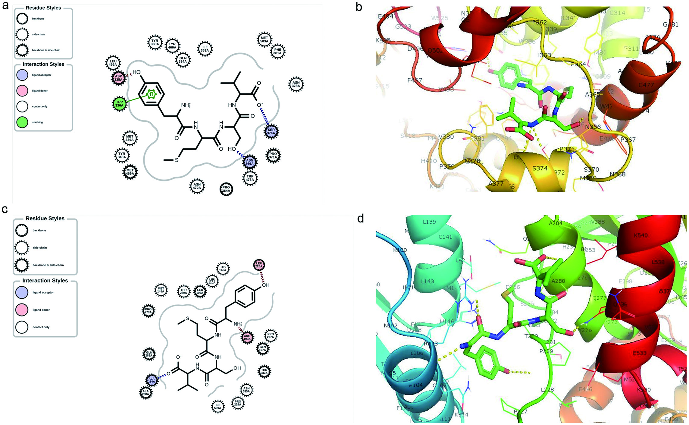 Figure 7. 