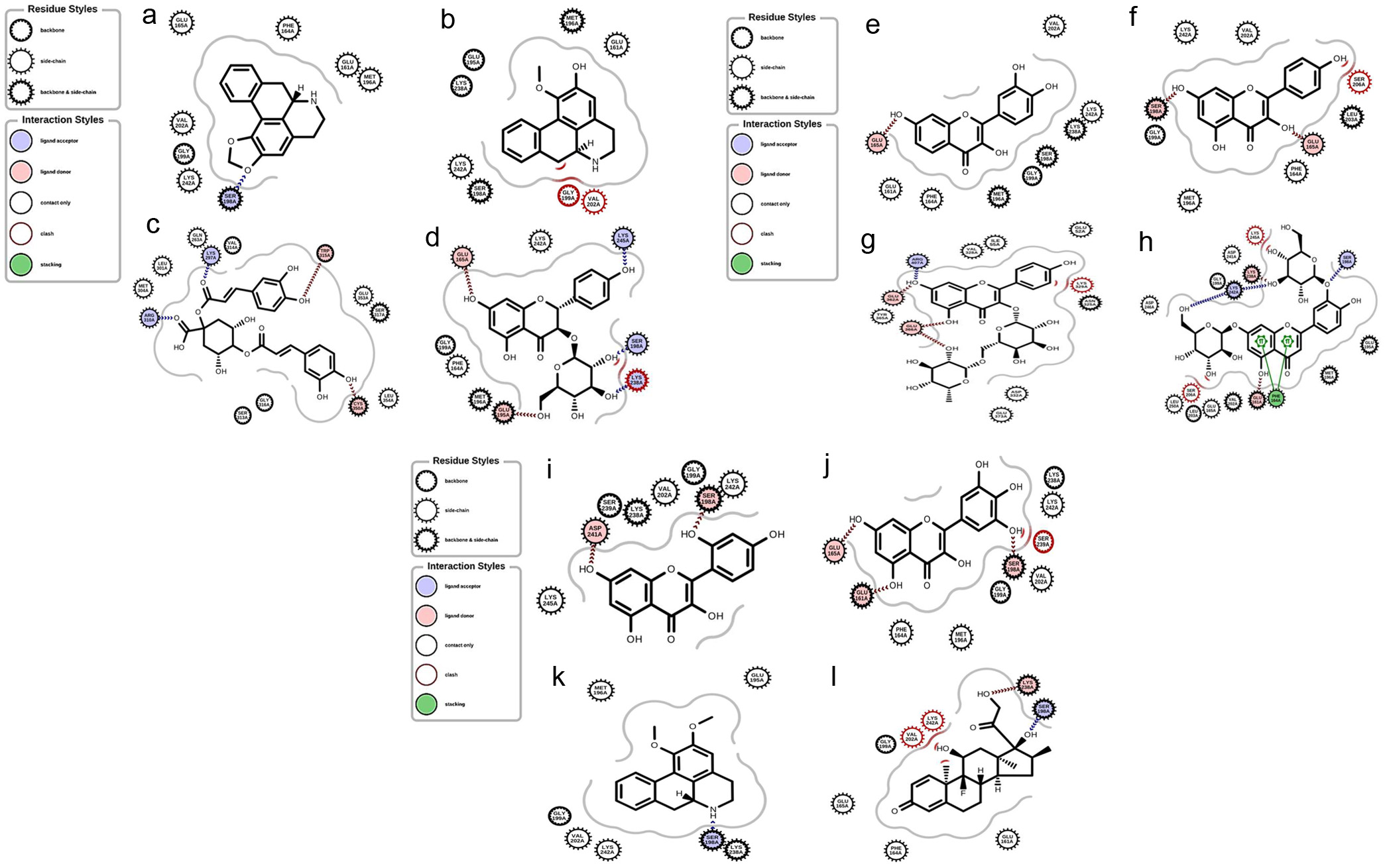 Figure 4. 